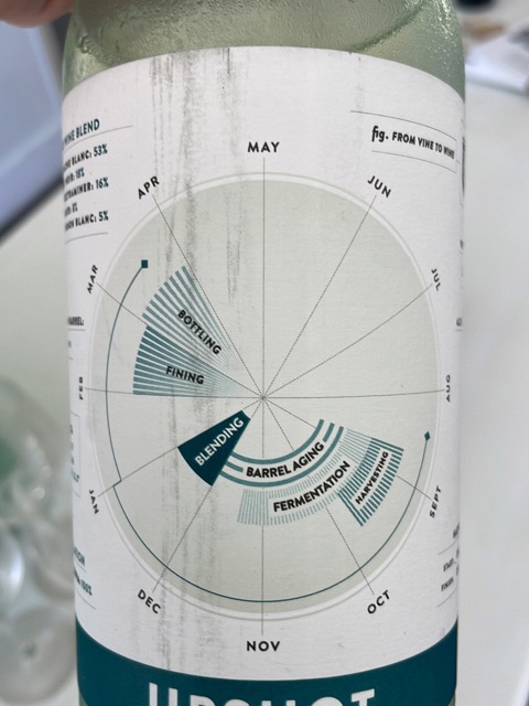 Rodney Strong - Upshot White Blend - 2019